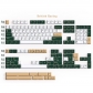 British Racing 104+69 Cherry Profile ABS Doubleshot Keycaps Set for Cherry MX Mechanical Gaming Keyboard